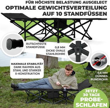 Розкладне ліжко для кемпінгу NORDICTRAILS XXL з м'яким матрацом, чорне (190 x 70 см) — зручне похідне ліжко для відпочинку та риболовлі