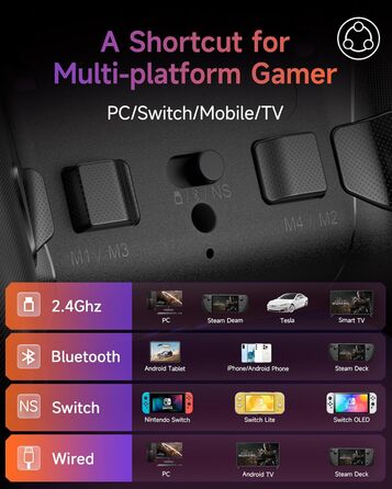 Бездротовий контролер EasySMX X20 з RGB підсвічуванням для PC, Switch, Android. 2 в 1 тригери, знімний джойстик, механічні кнопки, 6-осьовий гіроскоп, білий (чорний)