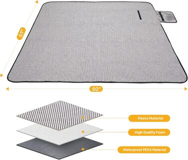 Набір для пікніка на 4 особи: рюкзак, корзина, ізотермосумка, ковдра, для кемпінгу та парку (темно-синій)