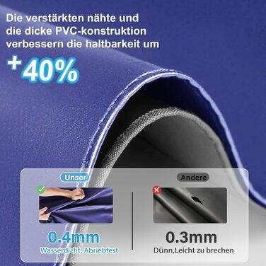Надувна ліжко 152x203 см для 2 осіб з електричним насосом | Гостьове ліжко та для кемпінгу | Надувне ліжко блакитно-біле