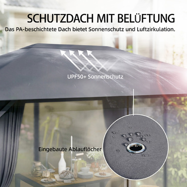 Альтанка садова 4x3 м, водонепроникна, стійка, зимова, з москітною сіткою та 4 бічними стінками, вентиляція, дренажні отвори