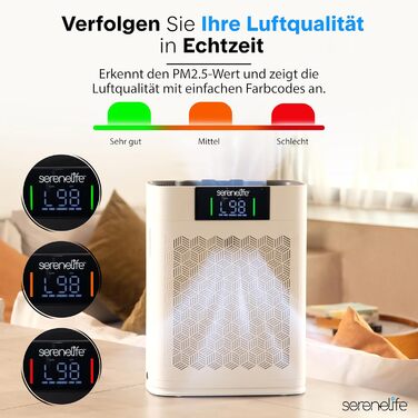 Повітряний фільтр SereneLife з HEPA-фільтром – керування через додаток, 20dB тихий, для приміщень до 100м², проти диму, пилу, запахів та шерсті тварин, білий