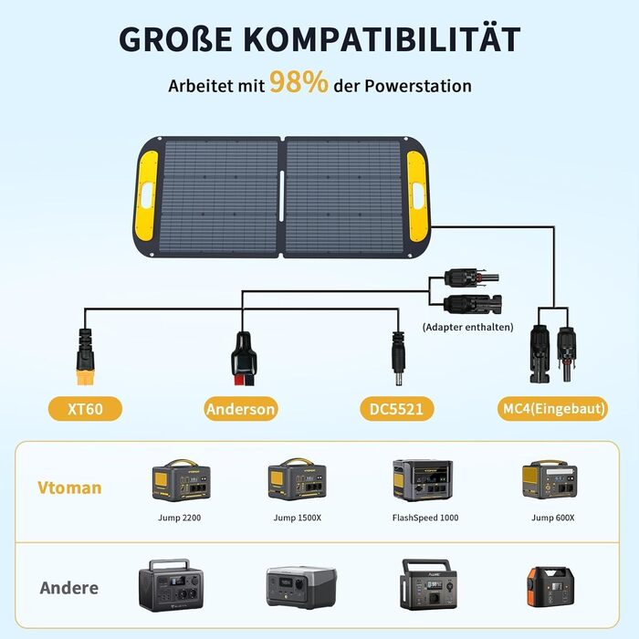 VTOMAN Jump 600X: Портативна електростанція 600W/299Wh з сонячною панеллю, LiFePO4 акумулятор, 1200W пікова потужність, розширювана ємність для кемпінгу, RV, надзвичайних ситуацій