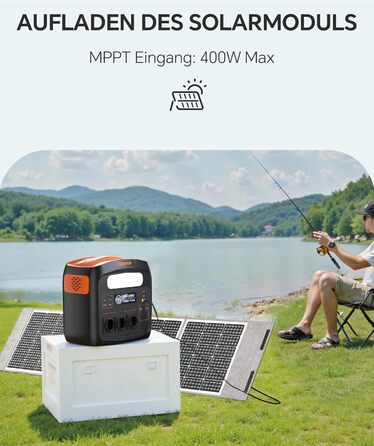 Портативна електростанція 1500W (3000W пікова), 1102.5Wh, акумулятор LiMnFePO4, зарядка 0-100% за 85 хв, USB-C 100W, DC-вихід, 230V AC розетки, сонячна зарядка MPPT 400W, для кемпінгу та відпочинку на природі