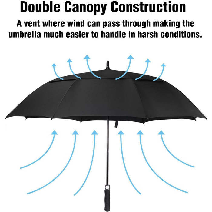 Велика штормонепроникна парасолька ACEIken - автоматична, з подвійним куполом, для жінок і чоловіків, чорна, 62 ДЮЙМИ