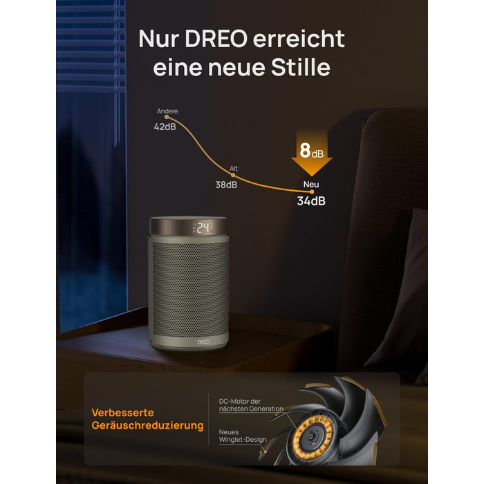Електричний обігрівач Dreo Atom 316: тихий, 1500W, керамічний PTC, з термостатом та захистом, для спальні