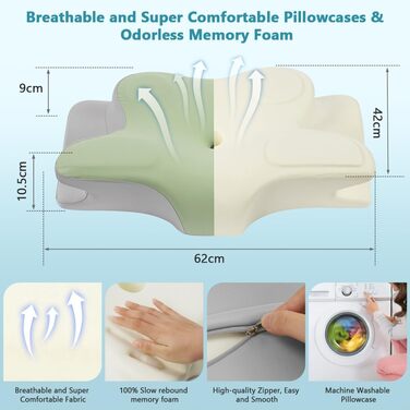 Подушка для шиї з піною Memory Foam, ергономічна подушка для сну на боці, спині та животі (М'ятний колір)
