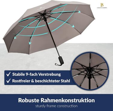 Штормозахисна парасолька LOGAN & BARNES до 140 км/год - Складна парасолька з тефлоновим покриттям, модель Boston Grey