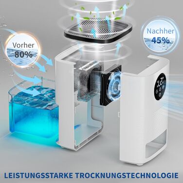 Електричний осушувач повітря 1600 мл, портативний, тихий, з автоматичним вимкненням та 7-кольоровим підсвічуванням для спальні, ванної кімнати та дому