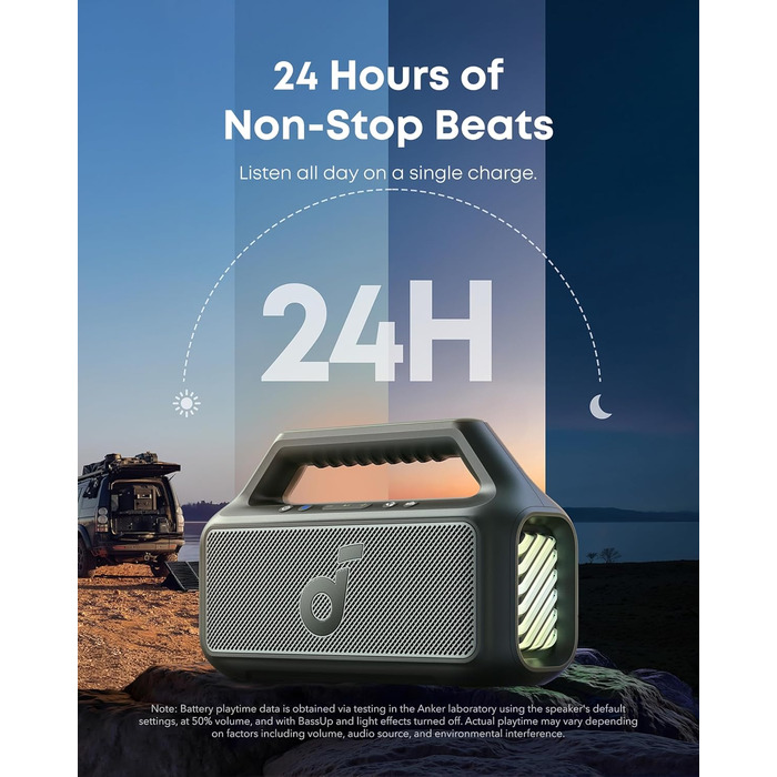 Soundcore Boom 2 - Портативна Bluetooth Колонка, 80W, Сабвуфер, LED, IPX7, 24h, USB-C, BT 5.3