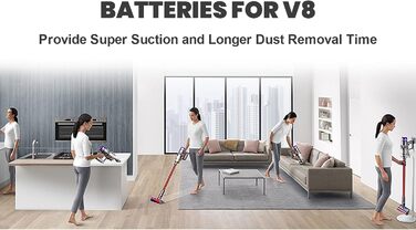 Акумулятор V10 6000 мАг для пилососа серії Dyson V10, змінна батарея з фільтромщіткою (V8 6.0Ah)