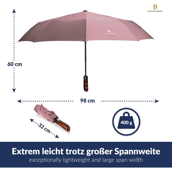 Штормова складна парасолька LOGAN & BARNES до 140 км/год, дерев'яна ручка, тефлон, модель Dublin (ніжно-рожева)