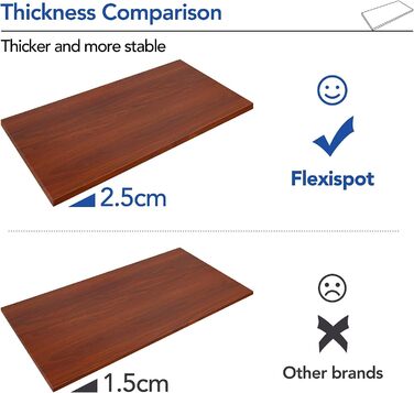 Стол робочий електричний регульований FLEXISPOT EF1 140x80 см - Магогоний, сірий каркас, пам'ять, швидка збірка