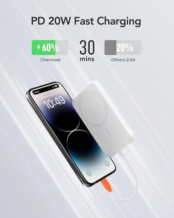 З кабелем, USB C, LED дисплеєм, для iPhone 12/13/14 (білий), 20W PD 5000mAh