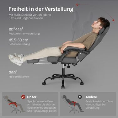 Крісло ігрове WOLTU з масажем, комп'ютерне ергономічне, з пружинним блоком, піддержка попереку, подушка для голови, підніжка, поворотне, 150 кг, сірий+жовтий