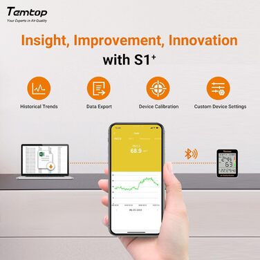 Вимірювач якості повітря Temtop S1+: PM2.5, AQI, температура, вологість, 100 днів роботи, підключення до APP, для дому та офісу