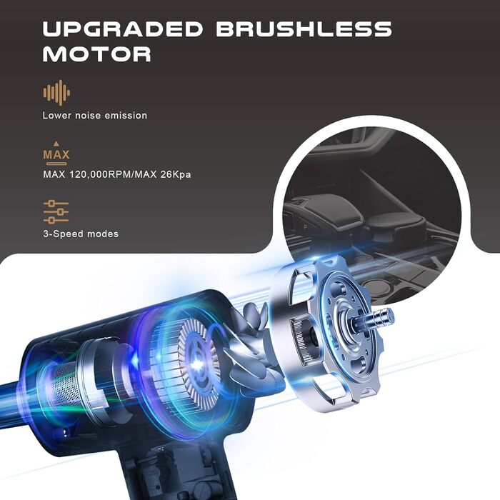 Акумуляторний ручний пилосос KITBEZN 4-в-1 для авто та дому, бездротовий міні-пилосос з безщітковим двигуном, потужність 26000Па, 3 режими роботи, чорний