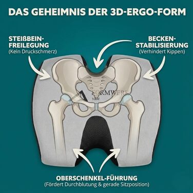 Ортопедична подушка для сидіння - Преміум ергономічна подушка для офісу та авто з 3D-піною Memory, сертифікат OEKO-TEX-100 (60-100 кг), сіра