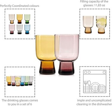Співак склянки для пиття набір поштових відправлень набір з 6 предметів для 6 осіб зі скла, стакан для води обсяг наповнення близько 310 мл, Різнокольоровий, унікальний відтінок, повсякденний, сімейна вечеря, офіс, Набір келихів для соку на відкритому пов