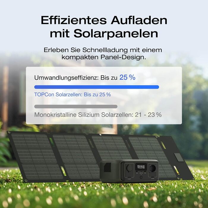 EcoFlow River 3: Портативна електростанція з соняльною панеллю 45W, акумулятор LFP 245 Wh, потужність до 600W, GaN для збільшення часу роботи, UPS <10 ms, компактний сонячний генератор для кемпінгу