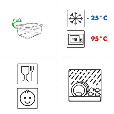 Набір банок для зберігання Грізлі 4 (0,4 л, 0,8 л, 1,4 л, 2,3 л), круглі, пластикові, 100 повітря / вода, Банки для зберігання в мікрохвильовій печі, М'ятні (квадратні 0,5 л, 0,9 л, 1,5 л, 2,4 л, сині)