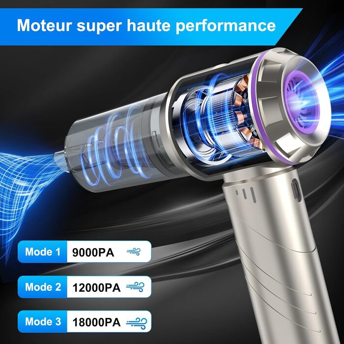 Бездротовий ручний автомобільний пилосос 4 в 1, потужність 18000Па, безщітковий мотор 200 000 об/хв, 3 рівні всмоктування для авто, дому та шерсті тварин, сріблястий
