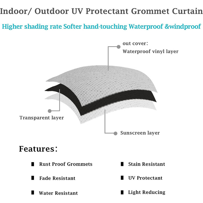 Атмосферостійка зовнішня штора з люверсами, захист від ультрафіолету, вітрозахисна, непрозора, 2 шт. и, 132x275см