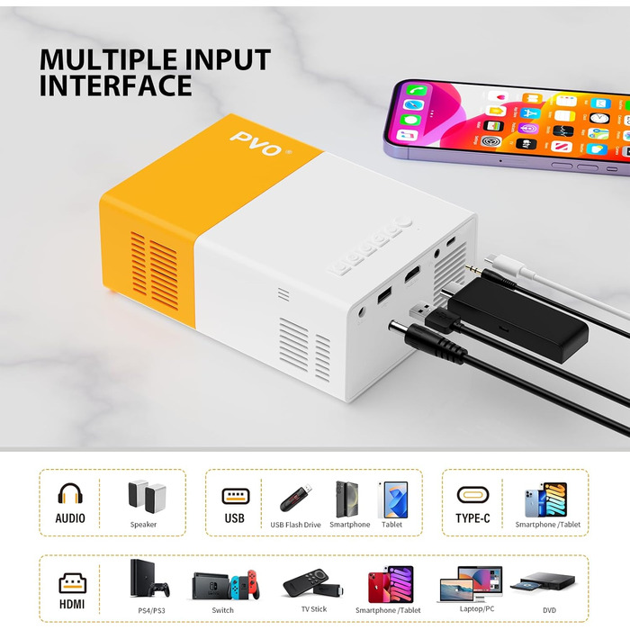 Міні проєктор YG300ProMax: портативний LED проєктор для мультфільмів та домашнього кінотеатру. Підтримка дзеркального відображення з кабелю. Ідеальний подарунок для дітей.