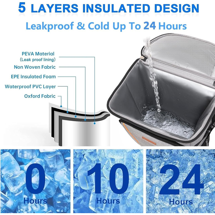 Рюкзак-холодильник Estarer 35L сірого кольору: для пікніків, кемпінгу та пляжу. З відкривачем для пляшок, водонепроникний.