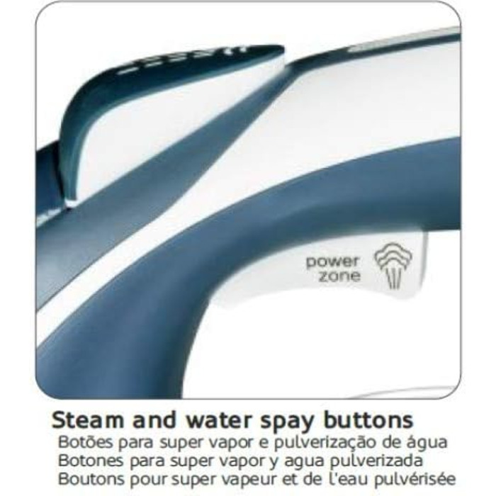 Праска HAEGER Ultra STEAM 2800W з керамічною підошвою, антикапля, антиналіт, самоочищення