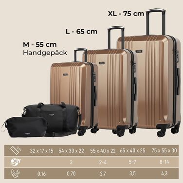 Набір валіз FERGÉ 3 шт. з жорстким корпусом, TSA-замок, модель Cannes. Валізи-тележки (ручна поклажа, L, XL). Жорсткі валізи на 4 колесах, міцний полікарбонат (5 шт., бронзовий колір).