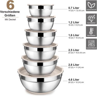 Набір мисок Onader (6 шт) з нержавіючої сталі з кришками та тертками для кухні, 4.6/2.8/2.5/1.6/1.2/0.7 л, стакові та придатні для миття в посудомийній машині, бежевий колір
