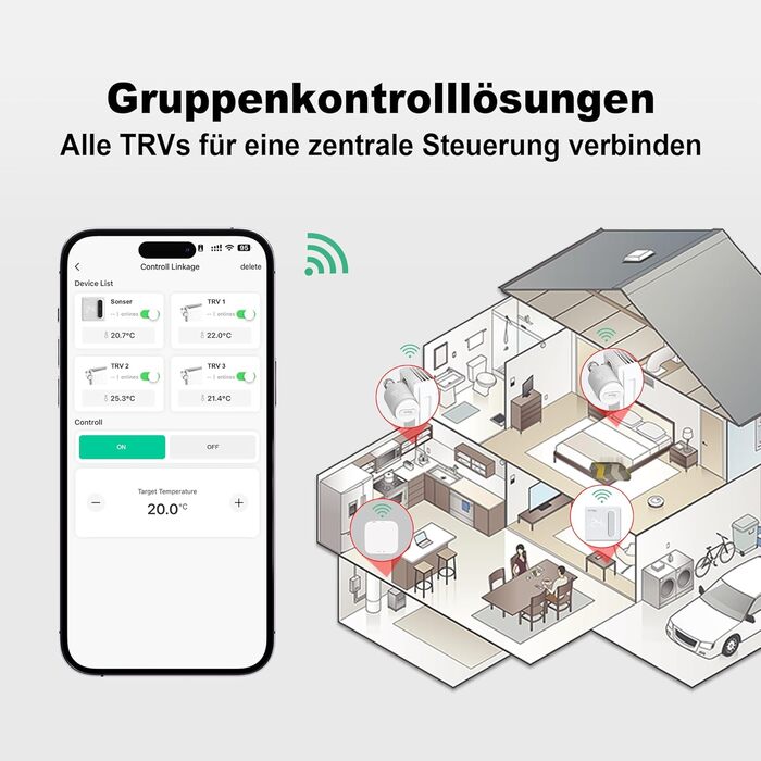 Smart термостат на радіатор 2 шт, Zigbee, бездротовий, сумісний з Tuya, Alexa, Google Assistant, для економії енергії