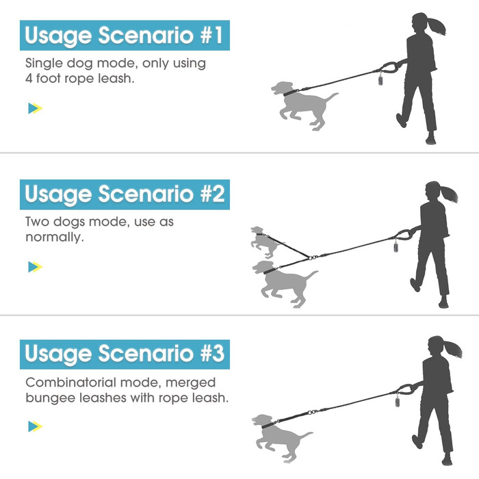 Подвійний повідець для собак BAAPET, 4-футовий мотузковий повідець для собак з амортизуючим банджі без заплутування і мішечками для корму для двох маленьких собак середнього розміру (0 18 фунтів, синій) Вага (018 фунтів.) Синій