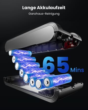 Бездротовий акумуляторний пилосос 48000Pa/580W/65Min, об'єм 1,8L, з функцією від'єднання пилу, антизаплутана щітка, 8-ступенева фільтрація. Підходить для килимів, шерсті тварин та твердих поверхонь. Колір: блакитний