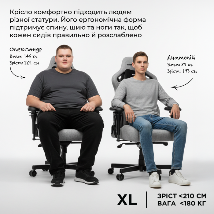 Крісло ігрове Anda Seat Kaiser 4 V2 Size XL Black Fabric