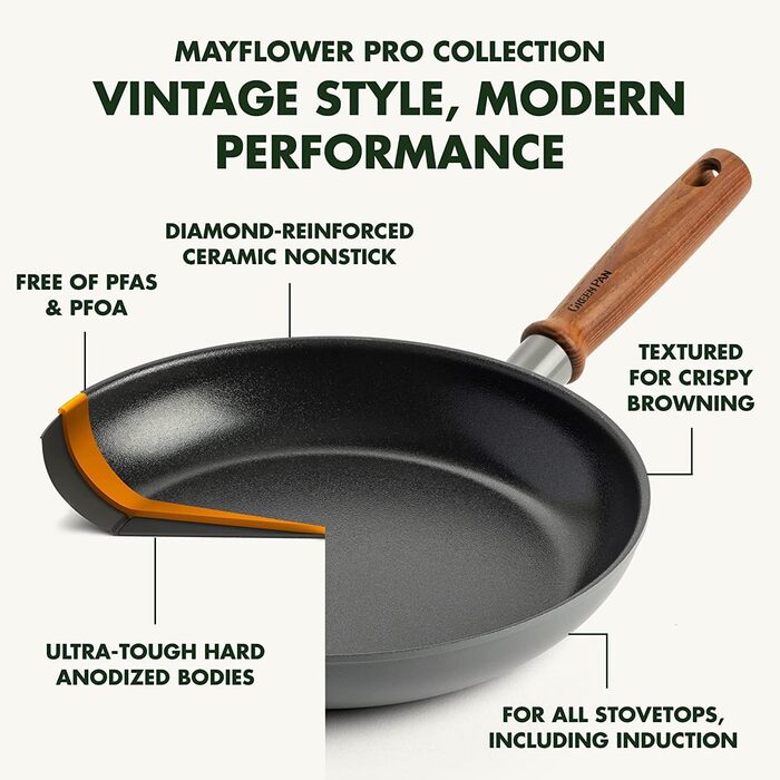 Сковорода GreenPan Mayflower Pro 20см/24см з вінтажною дерев'яною ручкою, без PFAS, підходить для індукційних плит, вугільно-сіра