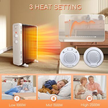 Електричний масляний радіатор Aigostar 2500W з термостатом, 13 ребер, 30м², 3 режими, захист від перекидання та перегріву, мобільний нагрівач, 2 шт.