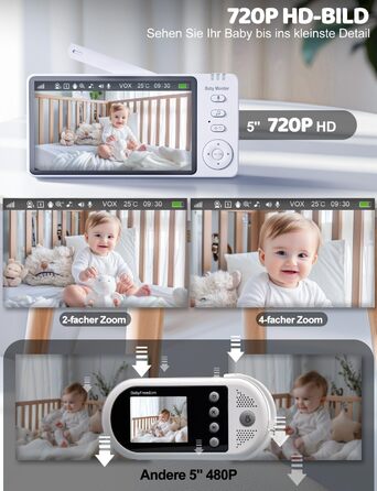 Відеоняня BURNNOVE з камерою 5