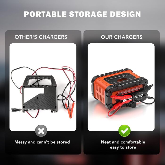 Автоматичний зарядний пристрій для акумуляторів з температурною компенсацією (10A)