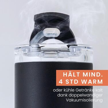 Термокружка Groenenberg 473 мл | Зберігає тепло до 4 годин | З екологічного нержавіючого сталі (Чорний)