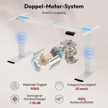 Регульований стіл Sanodesk 160x70 см – електричний підйомний стіл для роботи, білий. Макс. навантаження 90 кг