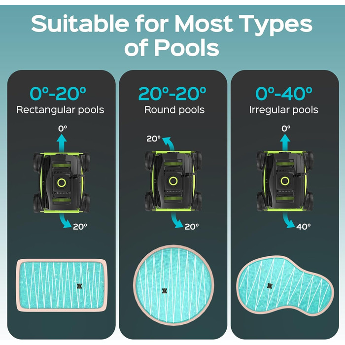 Робот-пилосос для басейну WINNY POOL CLEANER WY1103. Бездротовий, акумуляторний, час роботи 120 хв, подвійний мотор, LED-дисплей, фільтр прецизії 180μm, автоматичне паркування, для басейнів до 120 м²