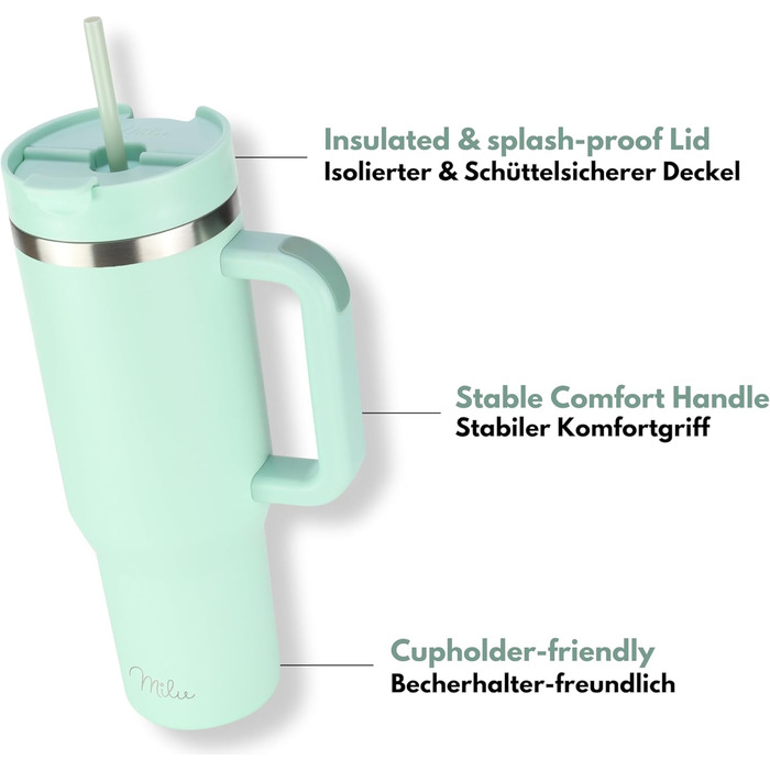 Термокружка Milu 1200 мл з трубочкою та ручкою – термокружка для подарунку жінкам та чоловікам | Подарунок на День батька, День матері, для дідуся та бабусі | Колір: Mellow Mint