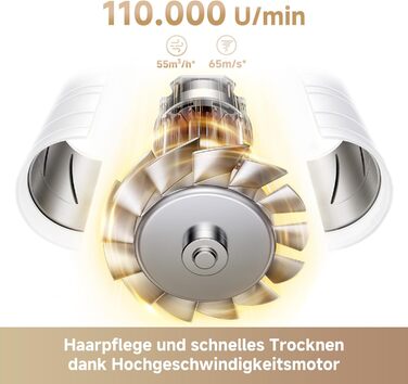 Високошвидкісний фен для волосся MOVA Turbo, 110 000 об/хв, 65 м/с, з іонізацією (200 млн негативних іонів), 8 режимів роботи, компактний та легкий (330 г)