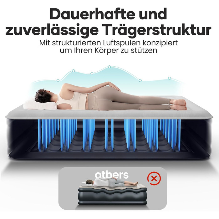 Надувний матрац OlarHike для кемпінгу та дому - 203 x 152 x 46 см, чорний, на 2 особи, XL