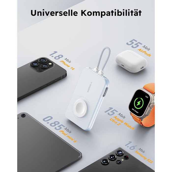 Вт PD, 10000 мАг, вбудований кабель Apple, зарядка Apple Watch, 2 шт. USB-C, синій, 20