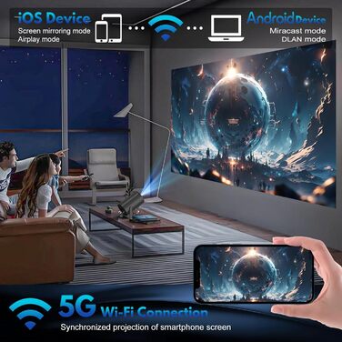 Портативний проєктор Mini Beamer: 1080P, 4K, Android, iOS, WiFi, Bluetooth, 180°