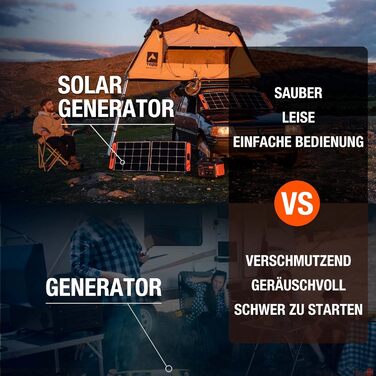 Jackery Explorer 1000: Портативна електростанція з акумулятором 1002Wh, 230V/2000W, USB, QC, для кемпінгу та подорожей (в комплекті 2 сонячні панелі по 100W)