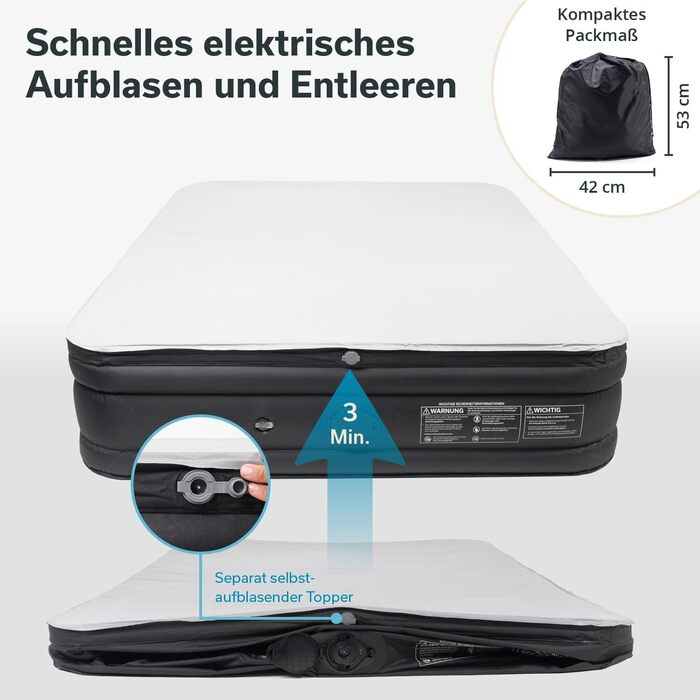 Надувна повітряна матрац Skandika Sveja Flex з USB-насосом | Матрац для кемпінгу, 204x151x43 см, 300 кг, для 2 осіб